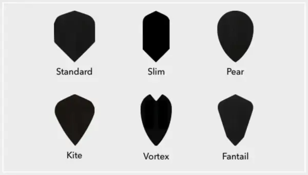 Dart Flight Variation
